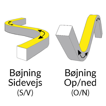 Detailbillede af Casolux strips med ledning og stik