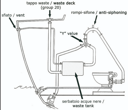 Frontvisning af SeaTec septiktank, måler 80x39x30cm